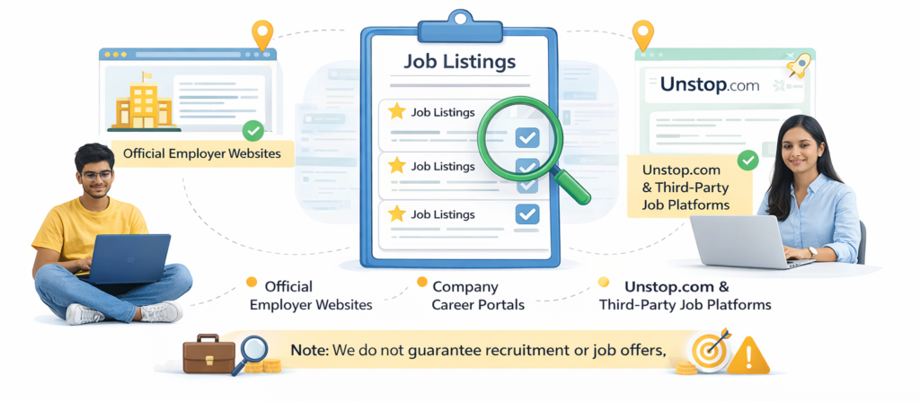 Data Collection Graphic