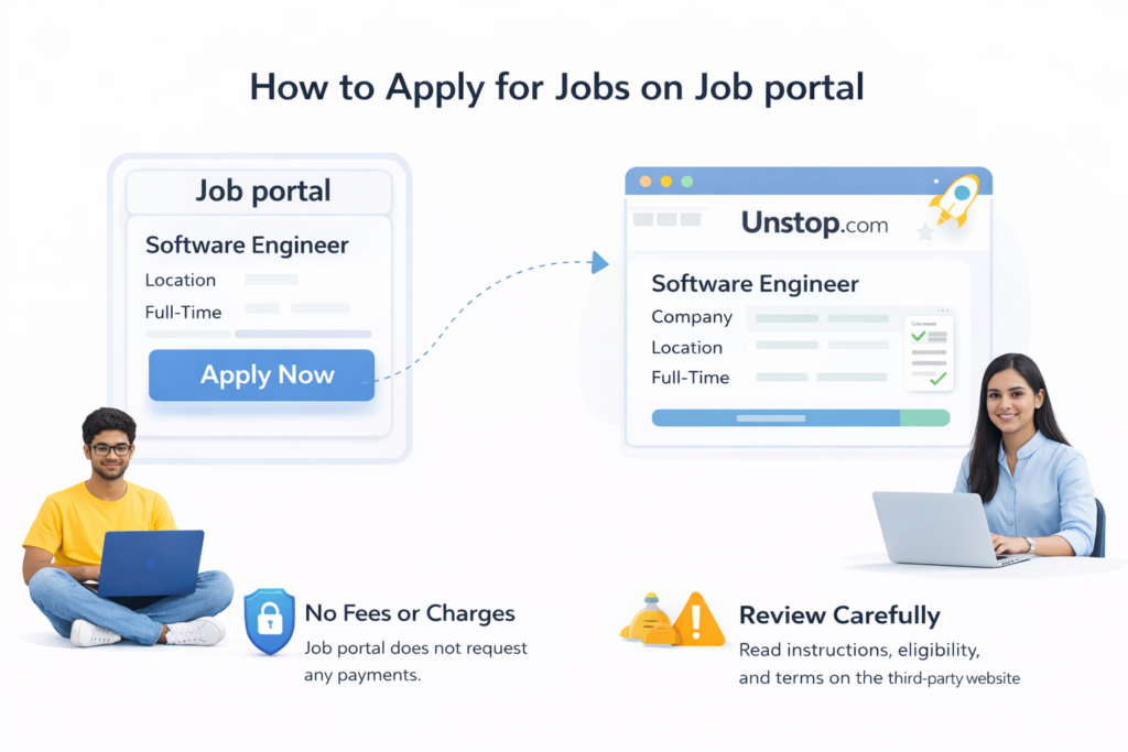 Application Flow Diagram