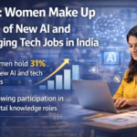 ભારતમાં નવી AI નોકરીઓમાં 31% મહિલાઓનો હિસ્સો છે: રિપોર્ટ